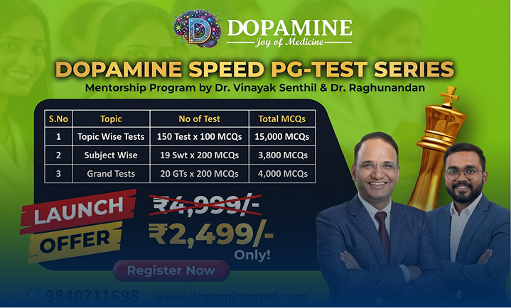 Dopamine Drive Plan Details